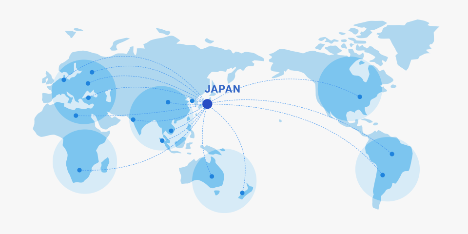 Import Destinations for Steel Products