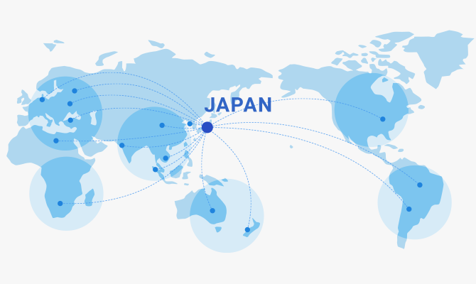 Import Destinations for Steel Products